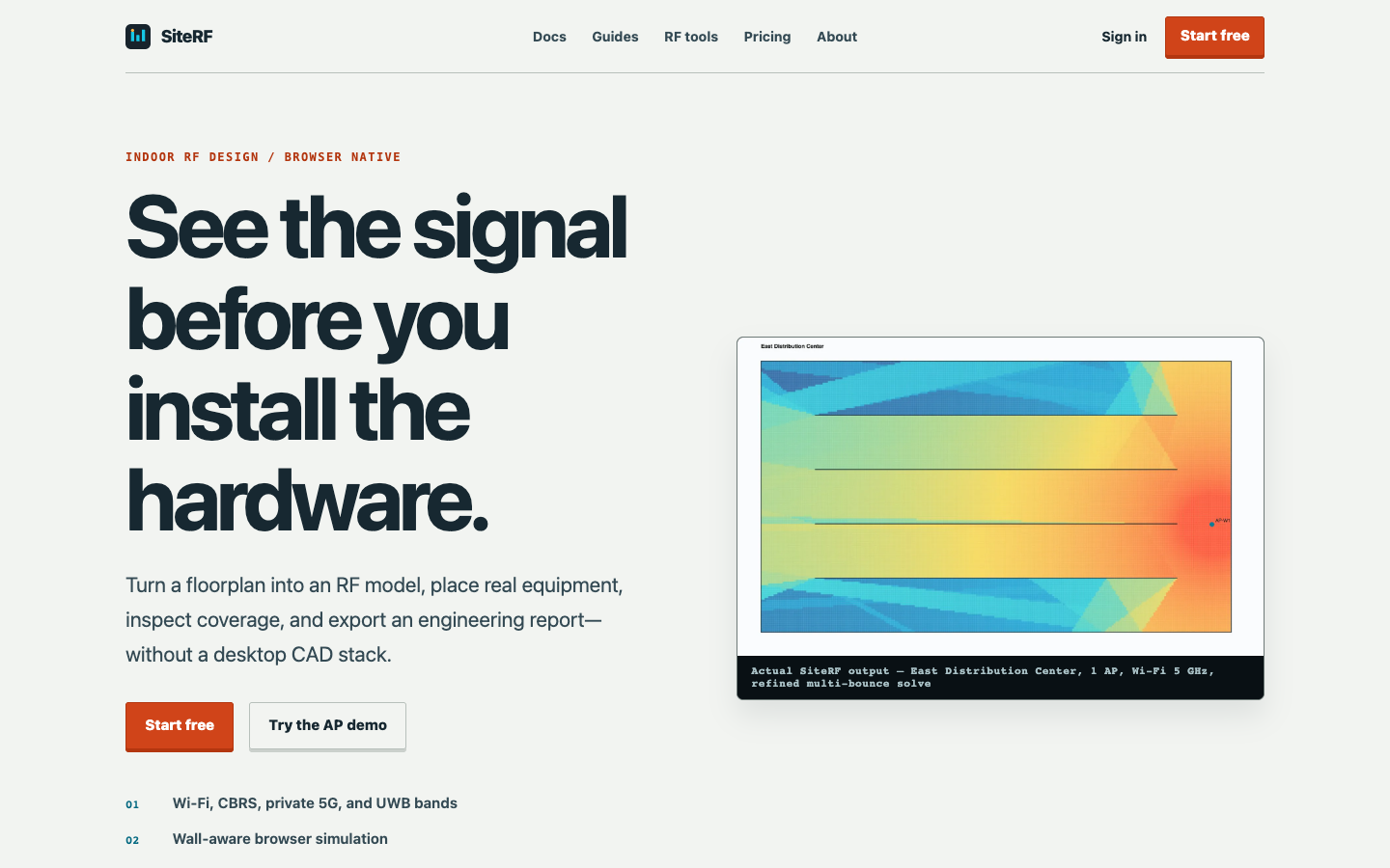 SiteRF landing page snapshot showing a simulated coverage heatmap