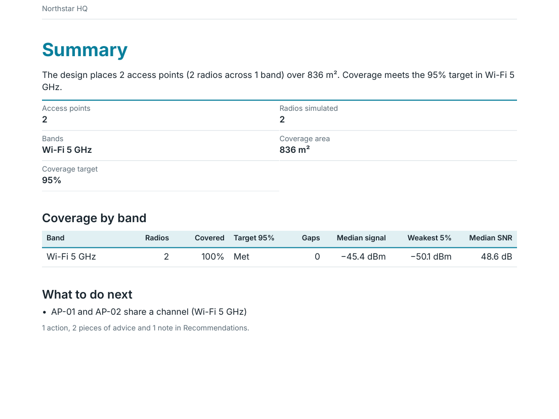 Export maps and findings into a branded, client-ready PDF with editable recommendations.